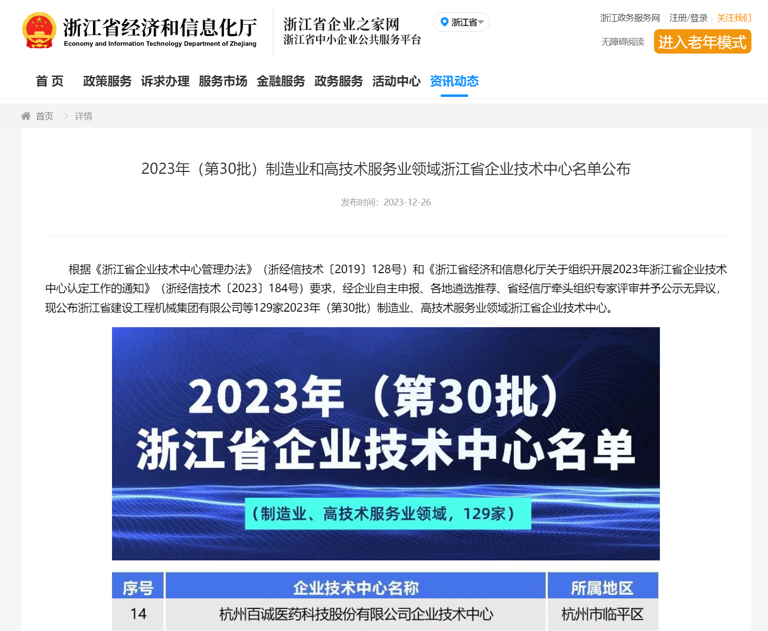 2023年（第30批）制造業(yè)和高技術服務業(yè)領域浙江省企業(yè)技術中心名單公布_浙江省企業(yè)之家網(wǎng).png