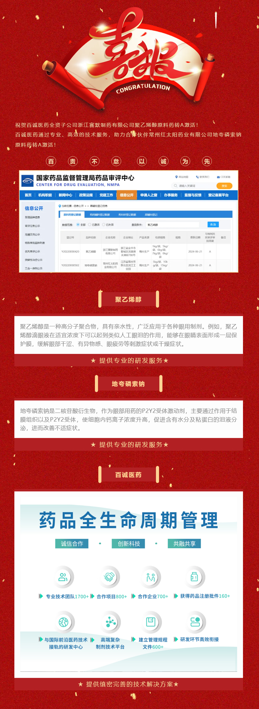 喜報！百誠醫(yī)藥助力合作伙伴聚乙烯醇原料藥、地夸磷索鈉原料藥轉A激活！.jpg
